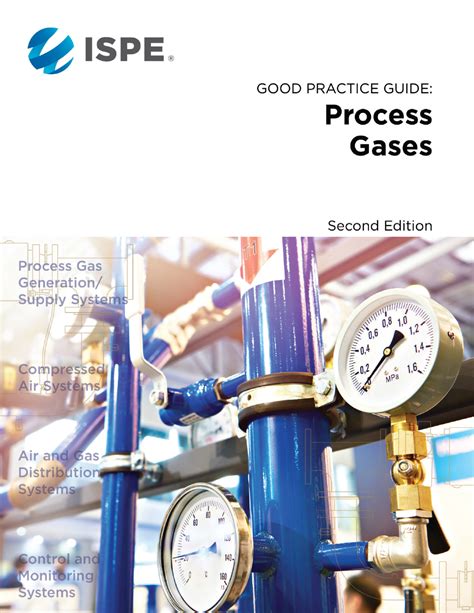 medically compressed gas dry air system testing|ISPE Good Practice Guide and Compressed Air.